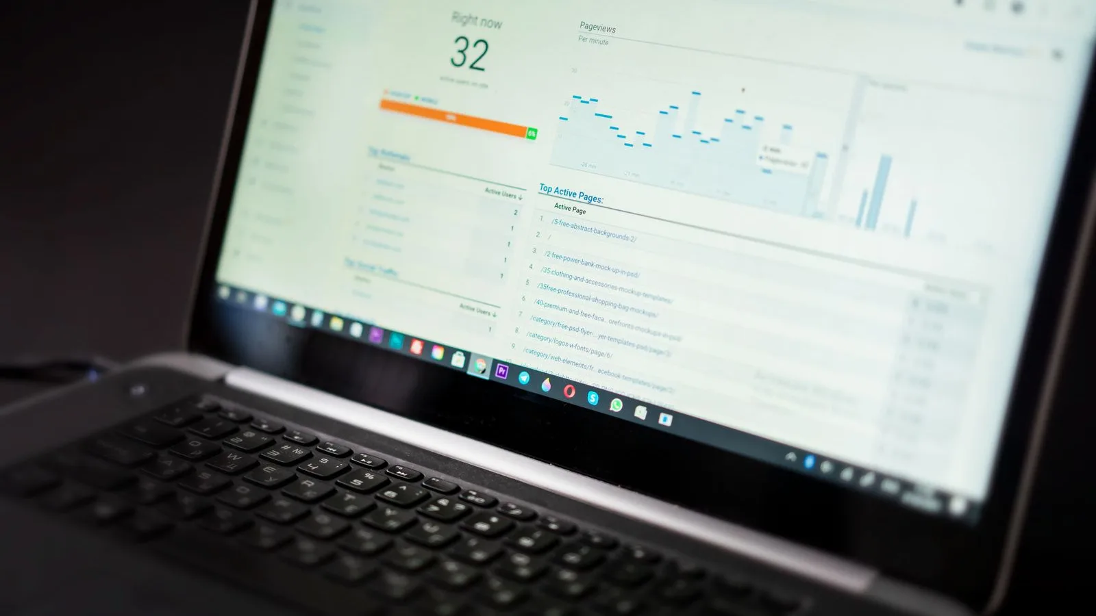 Laptop care afișează un tablou de bord cu statistici de trafic în timp real